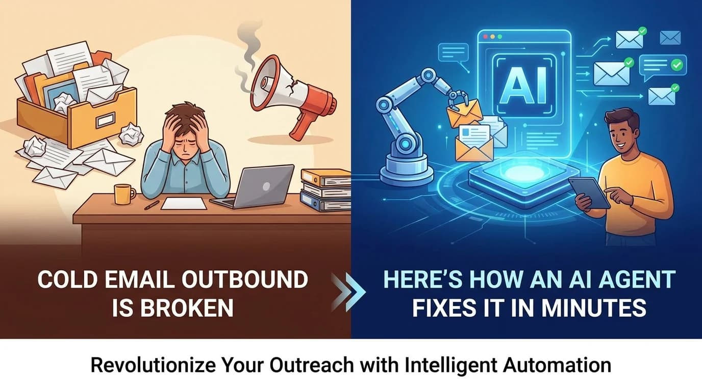 AI GTM Outreach: How Modern Teams Personalize Sales at Scale Without Hiring More SDRs