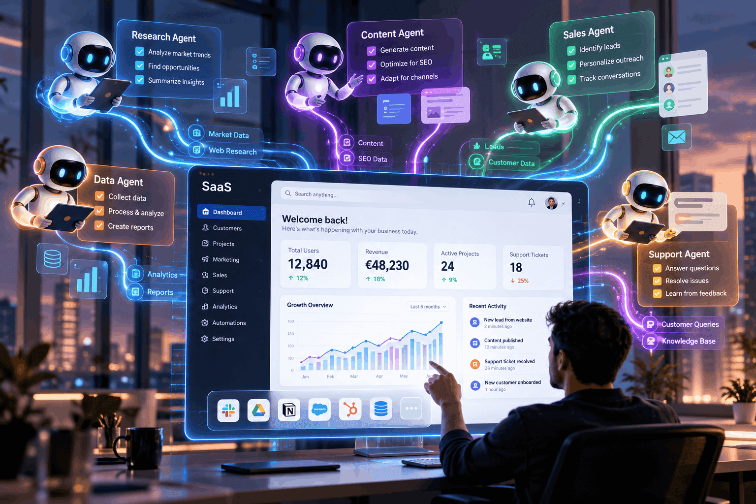 How to Integrate AI Agents Into Your SaaS Application in 2026